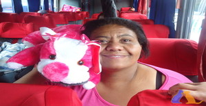 Melançia 54 anos Sou de São Paulo/Sao Paulo, Procuro Encontros Amizade com Homem