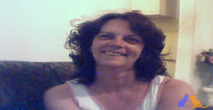 Safira_rf 65 anos Sou de Sao Paulo/Sao Paulo, Procuro Encontros Amizade com Homem